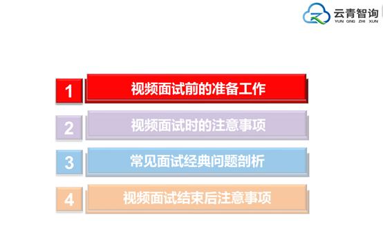 “职”面未来——多人色情
2020届毕业生就业指导系列活动第五场成功举办