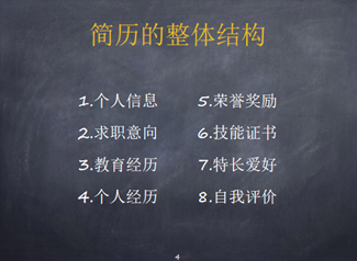 “职”面未来——多人色情
2020届毕业生就业指导系列活动第四场成功举办