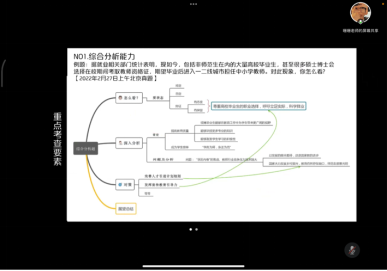 多人色情
“职面未来”系列第20场2023年公务员备考讲座成功举办